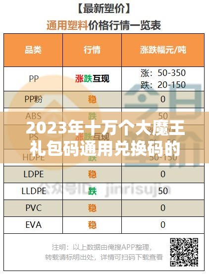2023年十萬個大魔王禮包碼通用兌換碼的資源管理重要性及高效利用實戰(zhàn)策略