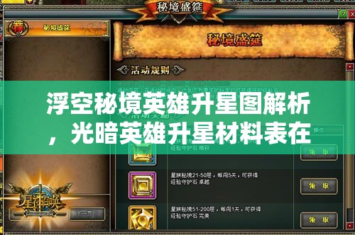 浮空秘境英雄升星圖解析，光暗英雄升星材料表在資源管理中的核心作用與高效運用策略