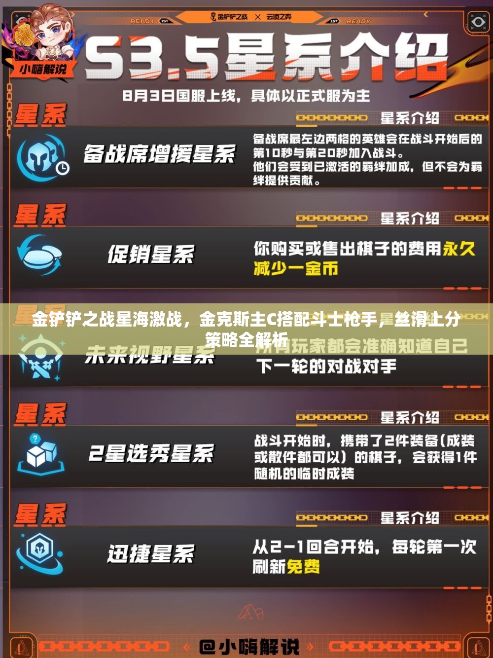 金鏟鏟之戰(zhàn)星海激戰(zhàn)，金克斯主C搭配斗士槍手，絲滑上分策略全解析