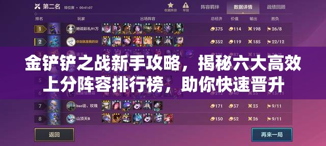 金鏟鏟之戰(zhàn)新手攻略，揭秘六大高效上分陣容排行榜，助你快速晉升