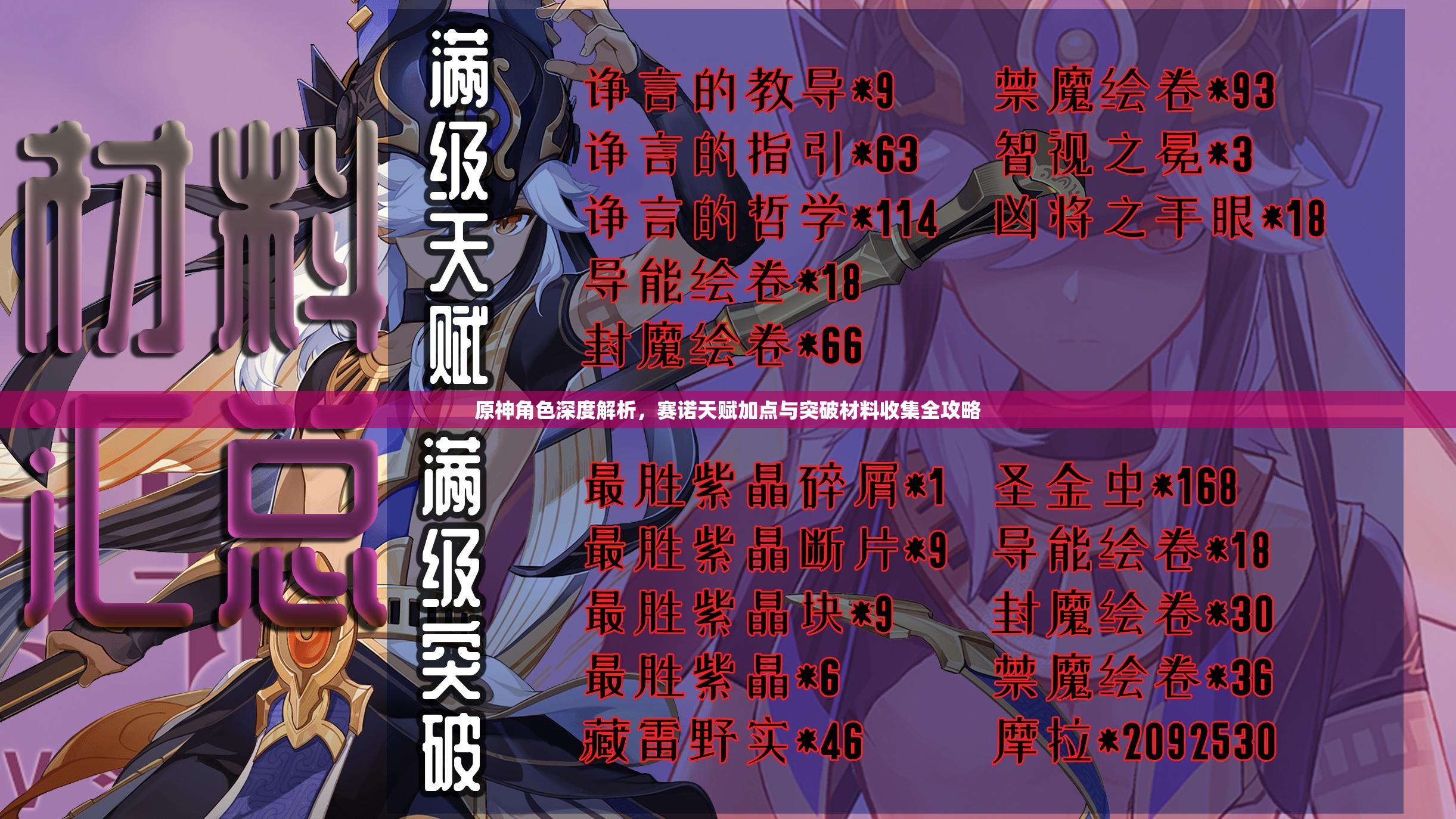 原神角色深度解析，賽諾天賦加點與突破材料收集全攻略