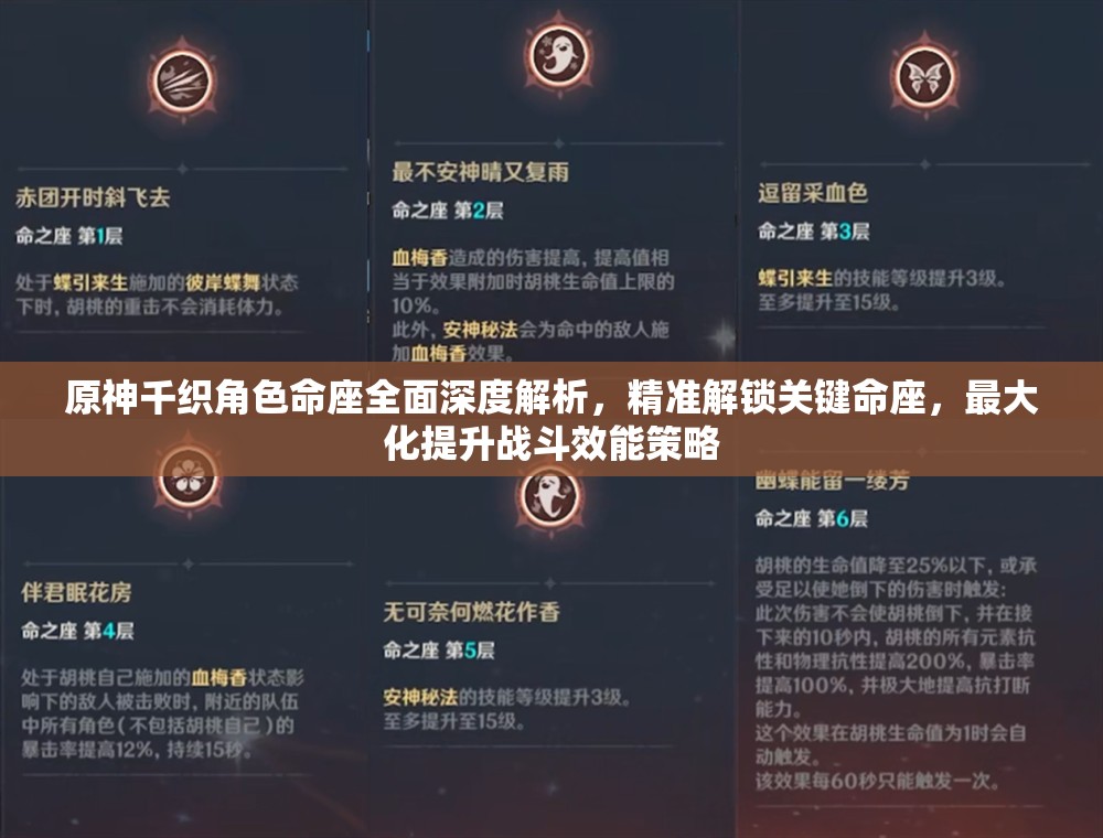 原神千織角色命座全面深度解析，精準(zhǔn)解鎖關(guān)鍵命座，最大化提升戰(zhàn)斗效能策略
