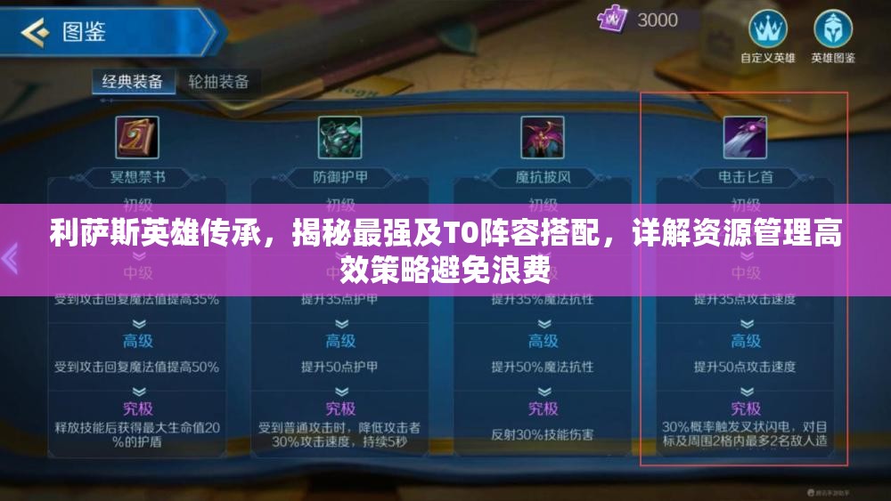 利薩斯英雄傳承，揭秘最強及T0陣容搭配，詳解資源管理高效策略避免浪費