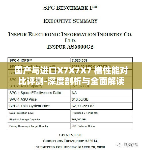 國產(chǎn)與進(jìn)口X7X7X7 槽性能對比評測-深度剖析與全面解讀