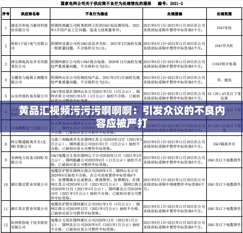 黃品匯視頻污污污啊啊啊：引發(fā)眾議的不良內容應被嚴打
