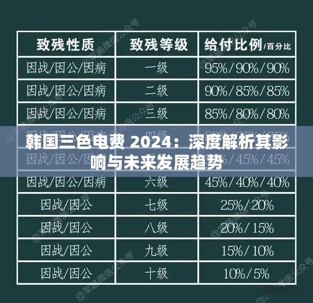 韓國三色電費 2024：深度解析其影響與未來發(fā)展趨勢