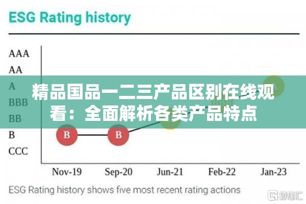 精品國(guó)品一二三產(chǎn)品區(qū)別在線觀看：全面解析各類產(chǎn)品特點(diǎn)