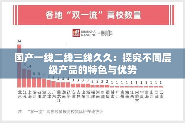 國產(chǎn)一線二線三線久久：探究不同層級產(chǎn)品的特色與優(yōu)勢