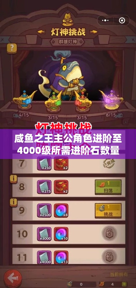 咸魚之王主公角色進(jìn)階至4000級所需進(jìn)階石數(shù)量全面解析