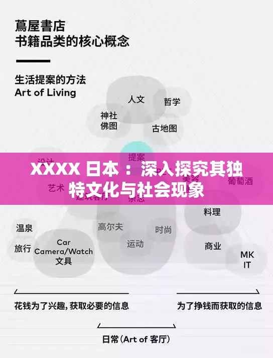 XXXX 日本 ：深入探究其獨(dú)特文化與社會現(xiàn)象