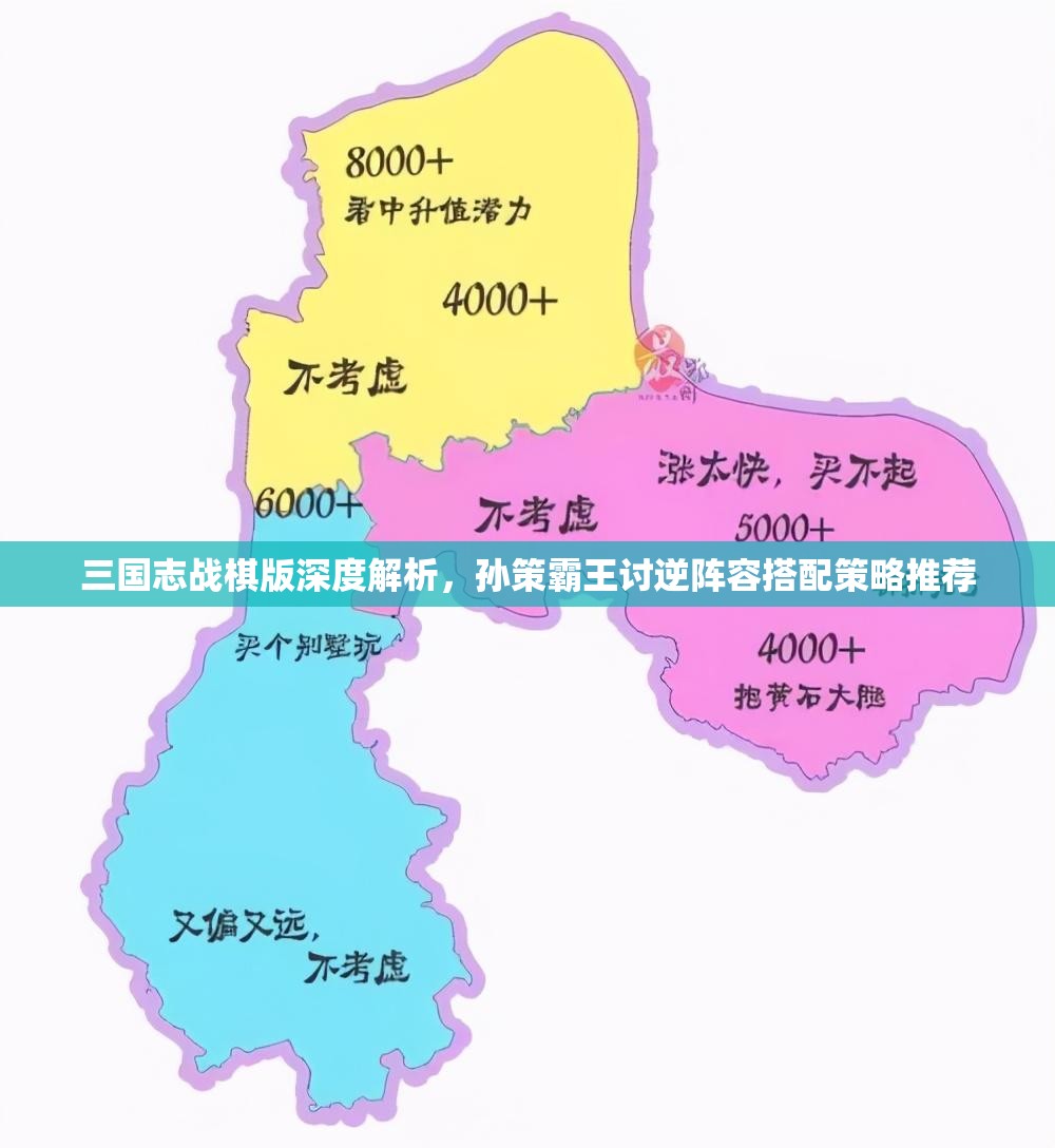 三國志戰(zhàn)棋版深度解析，孫策霸王討逆陣容搭配策略推薦