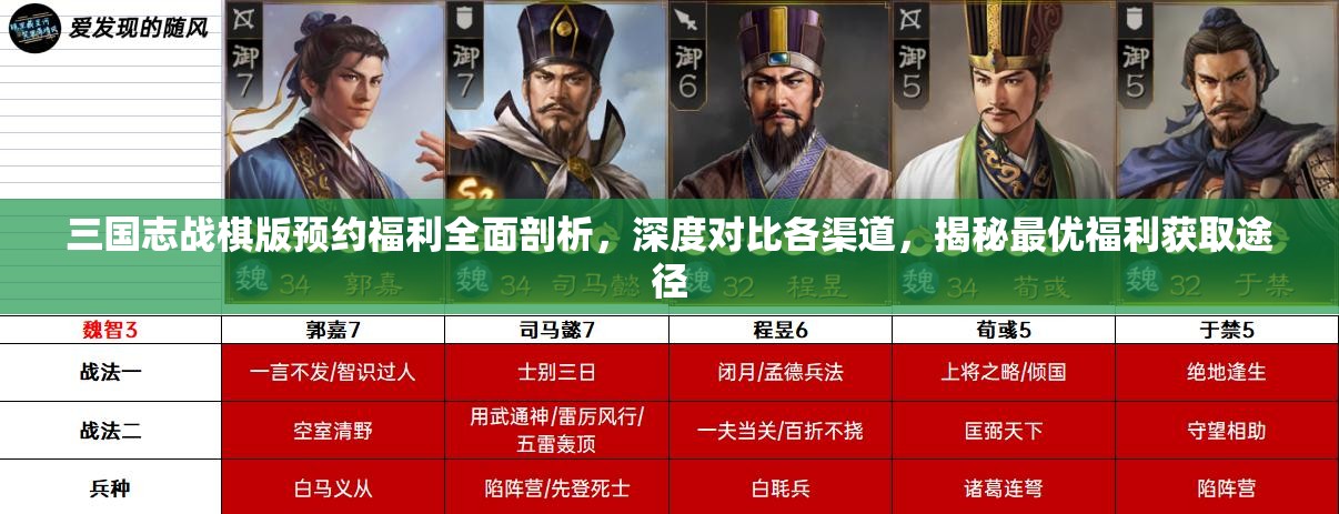 三國志戰(zhàn)棋版預(yù)約福利全面剖析，深度對(duì)比各渠道，揭秘最優(yōu)福利獲取途徑
