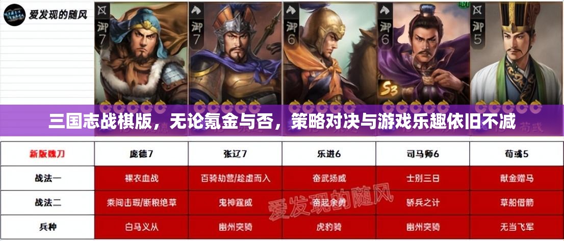 三國志戰(zhàn)棋版，無論氪金與否，策略對決與游戲樂趣依舊不減