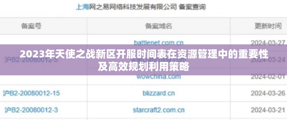 2023年天使之戰(zhàn)新區(qū)開服時間表在資源管理中的重要性及高效規(guī)劃利用策略