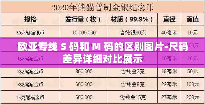 歐亞專線 S 碼和 M 碼的區(qū)別圖片-尺碼差異詳細(xì)對比展示