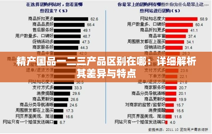 精產(chǎn)國品一二三產(chǎn)品區(qū)別在哪：詳細解析其差異與特點