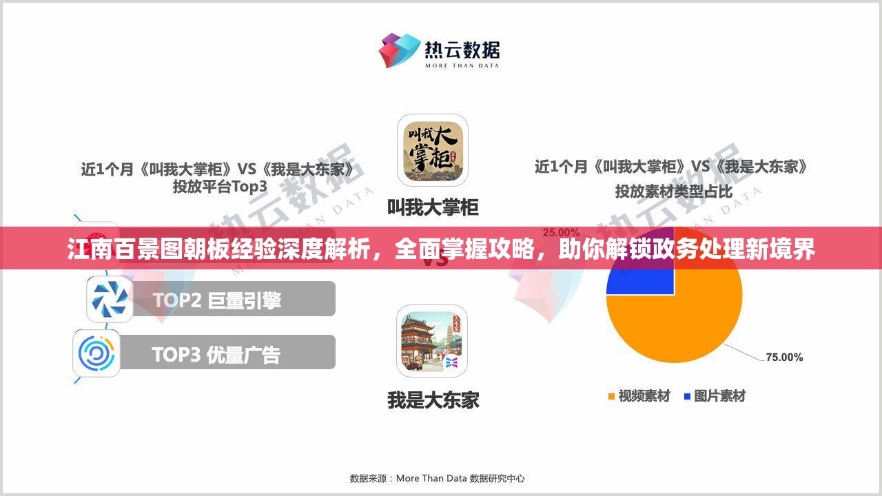 江南百景圖朝板經(jīng)驗深度解析，全面掌握攻略，助你解鎖政務處理新境界