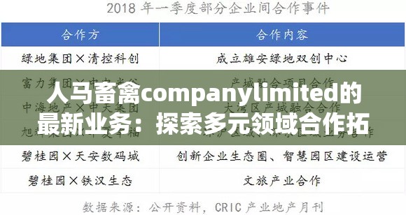 人馬畜禽companylimited的最新業(yè)務(wù)：探索多元領(lǐng)域合作拓展新機遇