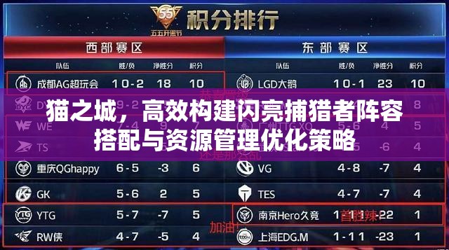 貓之城，高效構(gòu)建閃亮捕獵者陣容搭配與資源管理優(yōu)化策略