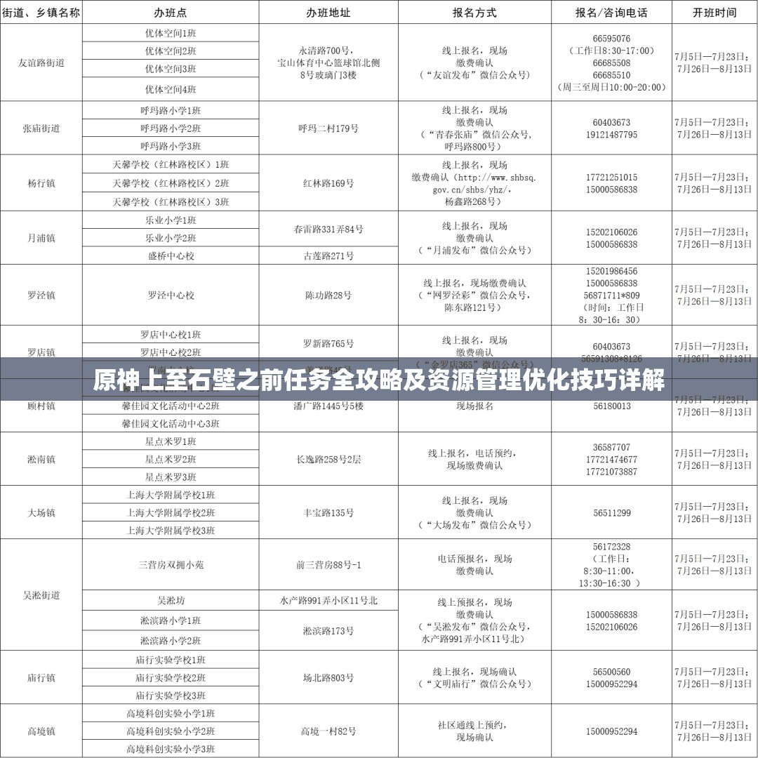 原神上至石壁之前任務(wù)全攻略及資源管理優(yōu)化技巧詳解