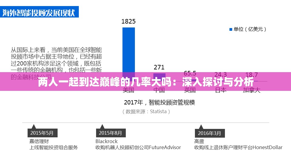 兩人一起到達(dá)巔峰的幾率大嗎：深入探討與分析