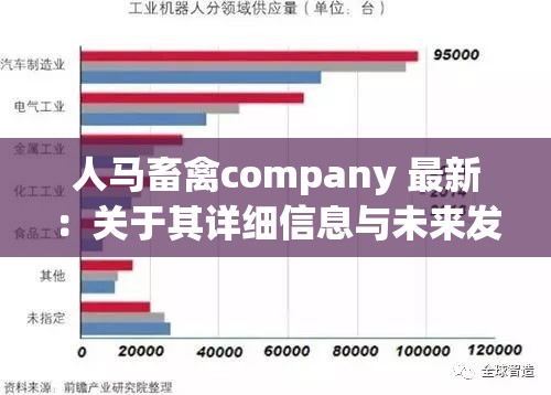 人馬畜禽company 最新：關(guān)于其詳細信息與未來發(fā)展趨勢探討
