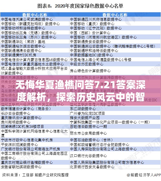 無(wú)悔華夏漁樵問(wèn)答7.21答案深度解析，探索歷史風(fēng)云中的智慧抉擇與影響