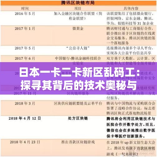 日本一卡二卡新區(qū)亂碼工：探尋其背后的技術(shù)奧秘與發(fā)展趨勢