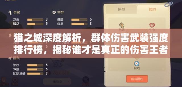 貓之城深度解析，群體傷害武裝強(qiáng)度排行榜，揭秘誰才是真正的傷害王者？