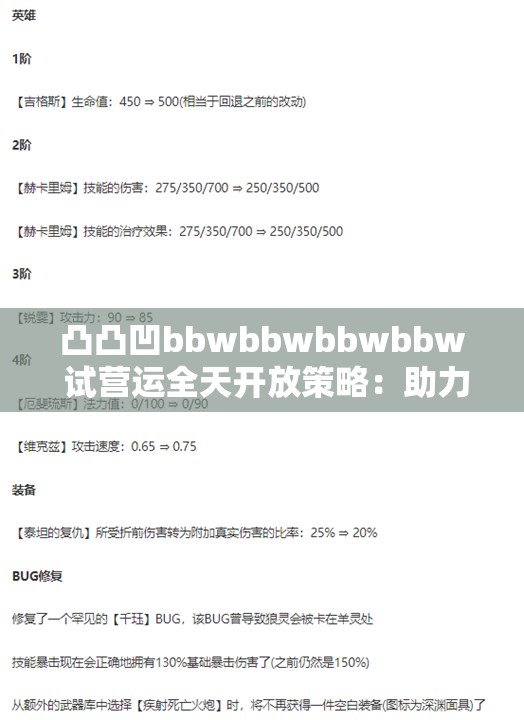 凸凸凹bbwbbwbbwbbw 試營(yíng)運(yùn)全天開(kāi)放策略：助力業(yè)務(wù)全面發(fā)展
