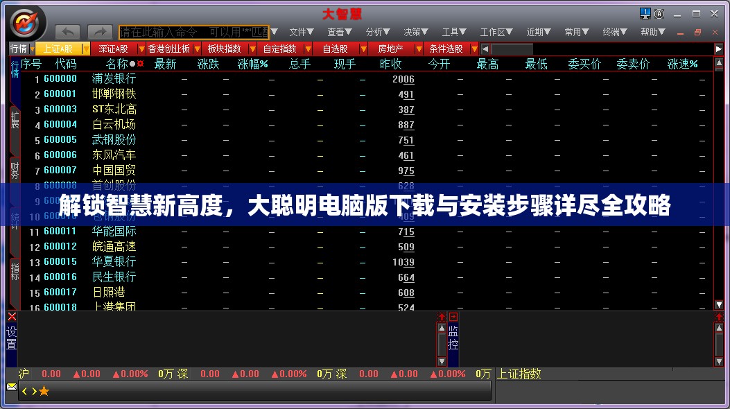 解鎖智慧新高度，大聰明電腦版下載與安裝步驟詳盡全攻略