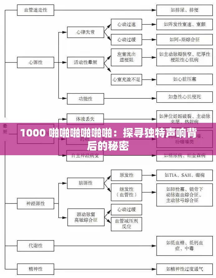 1000 啪啪啪啪啪啪：探尋獨(dú)特聲響背后的秘密