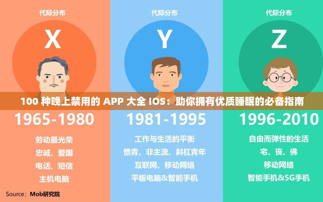 100 種晚上禁用的 APP 大全 IOS：助你擁有優(yōu)質(zhì)睡眠的必備指南
