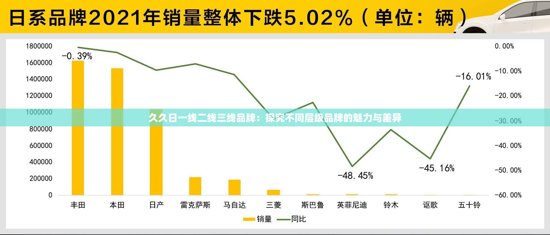 久久日一線二線三線品牌：探究不同層級品牌的魅力與差異