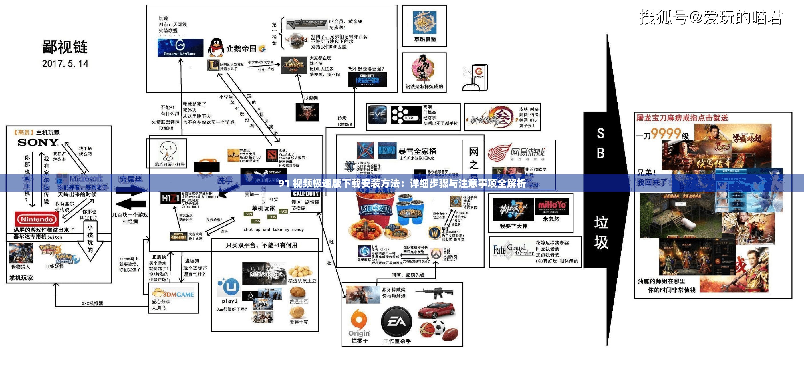 91 視頻極速版下載安裝方法：詳細(xì)步驟與注意事項(xiàng)全解析