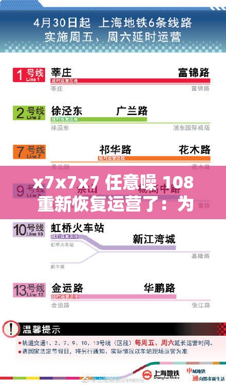 x7x7x7 任意噪 108 重新恢復運營了：為用戶帶來全新體驗