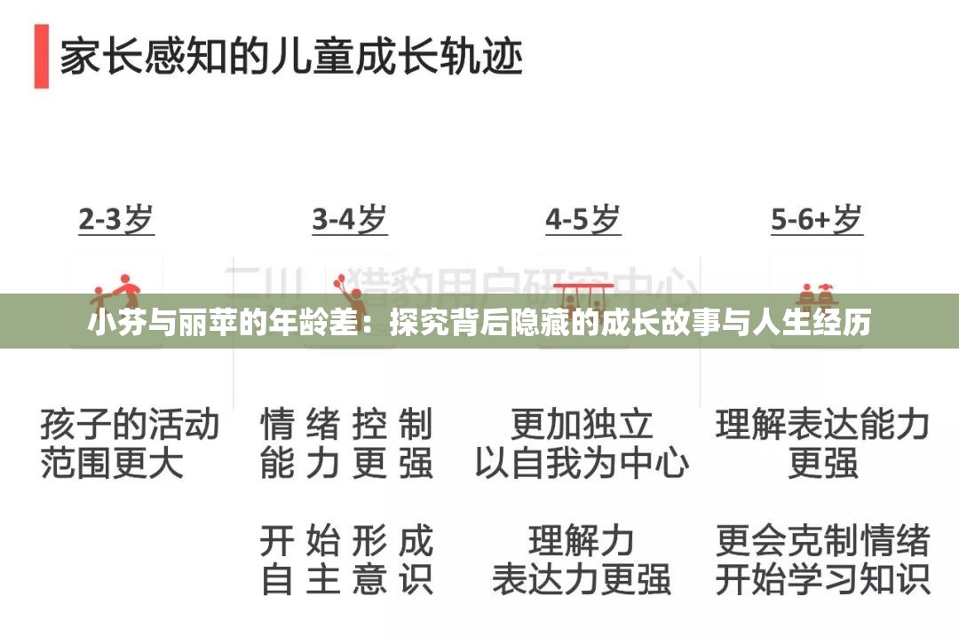 小芬與麗蘋的年齡差：探究背后隱藏的成長(zhǎng)故事與人生經(jīng)歷