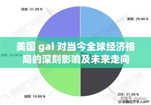 美國 gai 對當(dāng)今全球經(jīng)濟格局的深刻影響及未來走向
