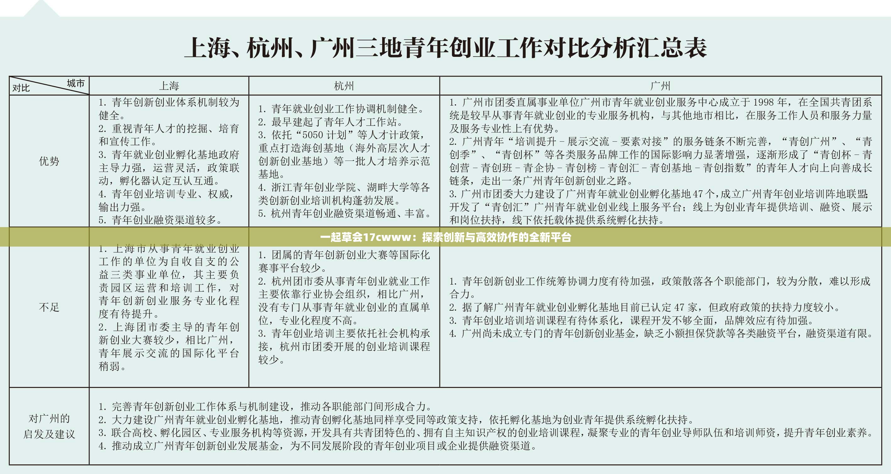 一起草會(huì)17cwww：探索創(chuàng)新與高效協(xié)作的全新平臺(tái)