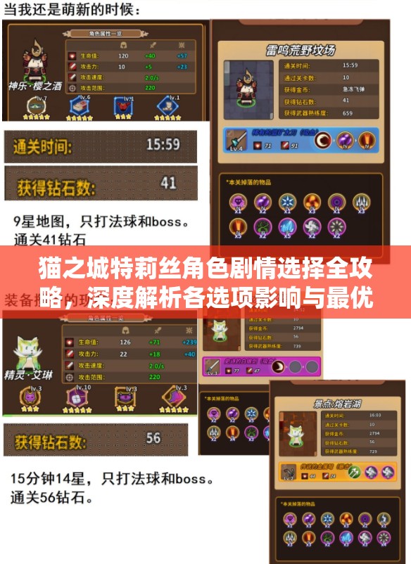 貓之城特莉絲角色劇情選擇全攻略，深度解析各選項影響與最優(yōu)路徑