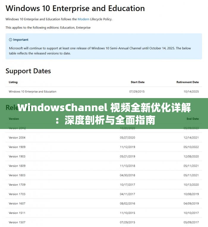 WindowsChannel 視頻全新優(yōu)化詳解：深度剖析與全面指南