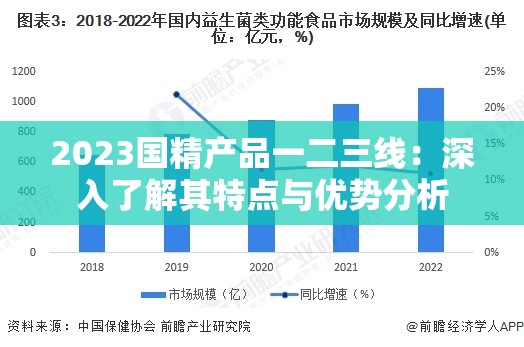 2023國精產(chǎn)品一二三線：深入了解其特點(diǎn)與優(yōu)勢分析