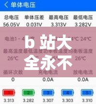 b 站大全永不收費免費下載軟件嗎：真有這么好嗎