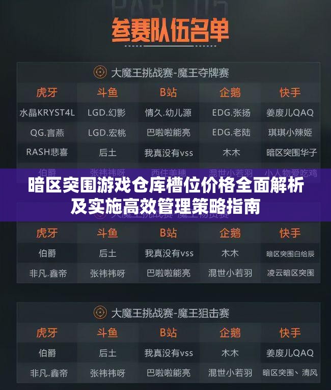 暗區(qū)突圍游戲倉(cāng)庫(kù)槽位價(jià)格全面解析及實(shí)施高效管理策略指南
