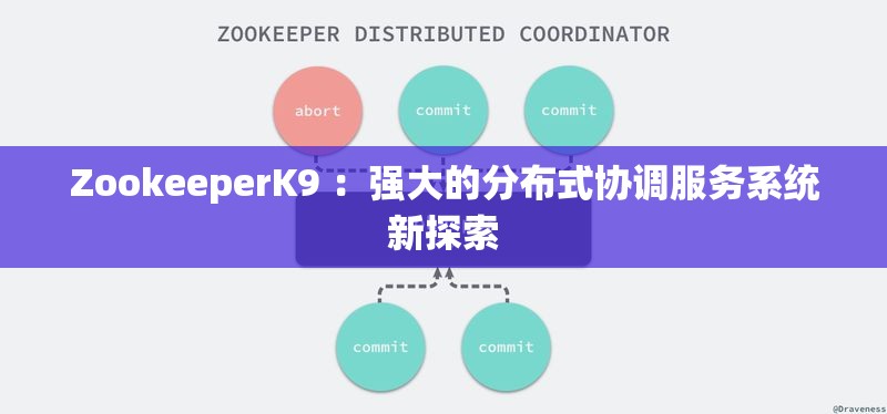 ZookeeperK9 ：強大的分布式協(xié)調(diào)服務(wù)系統(tǒng)新探索