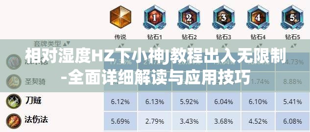 相對濕度HZ下小神J教程出入無限制-全面詳細(xì)解讀與應(yīng)用技巧