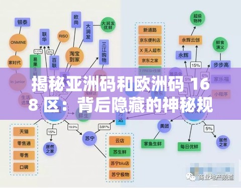 揭秘亞洲碼和歐洲碼 168 區(qū)：背后隱藏的神秘規(guī)則與差異