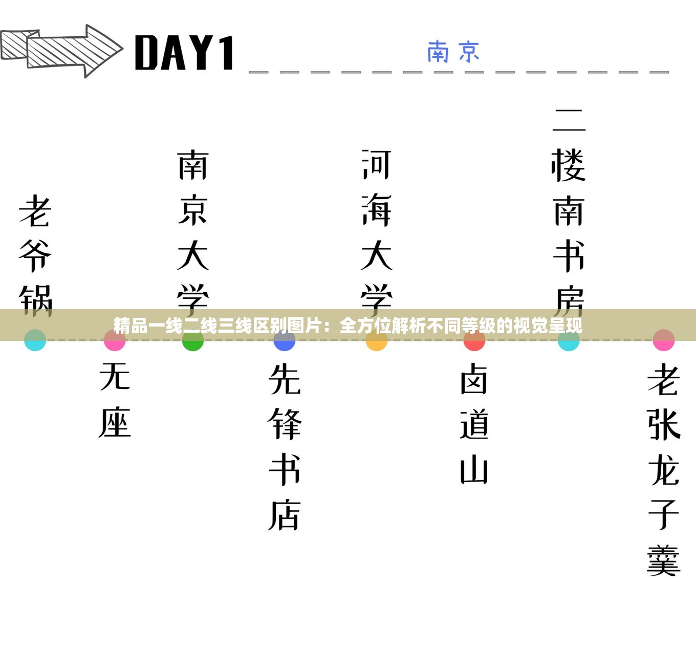 精品一線二線三線區(qū)別圖片：全方位解析不同等級(jí)的視覺(jué)呈現(xiàn)
