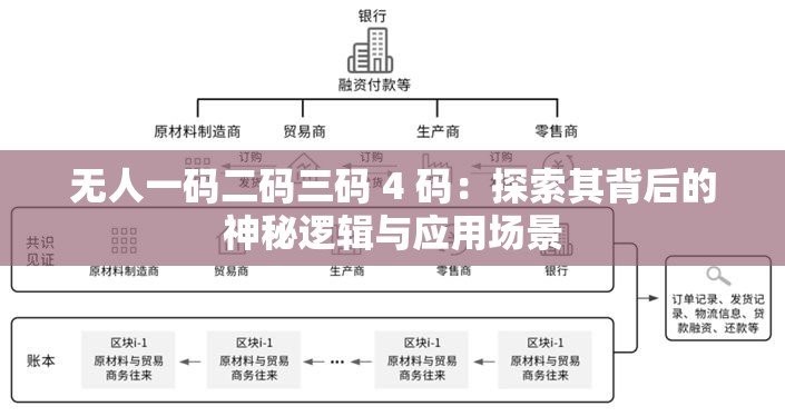 無人一碼二碼三碼 4 碼：探索其背后的神秘邏輯與應(yīng)用場景