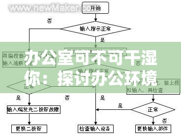 辦公室可不可干濕你：探討辦公環(huán)境濕度的影響因素及應(yīng)對策略